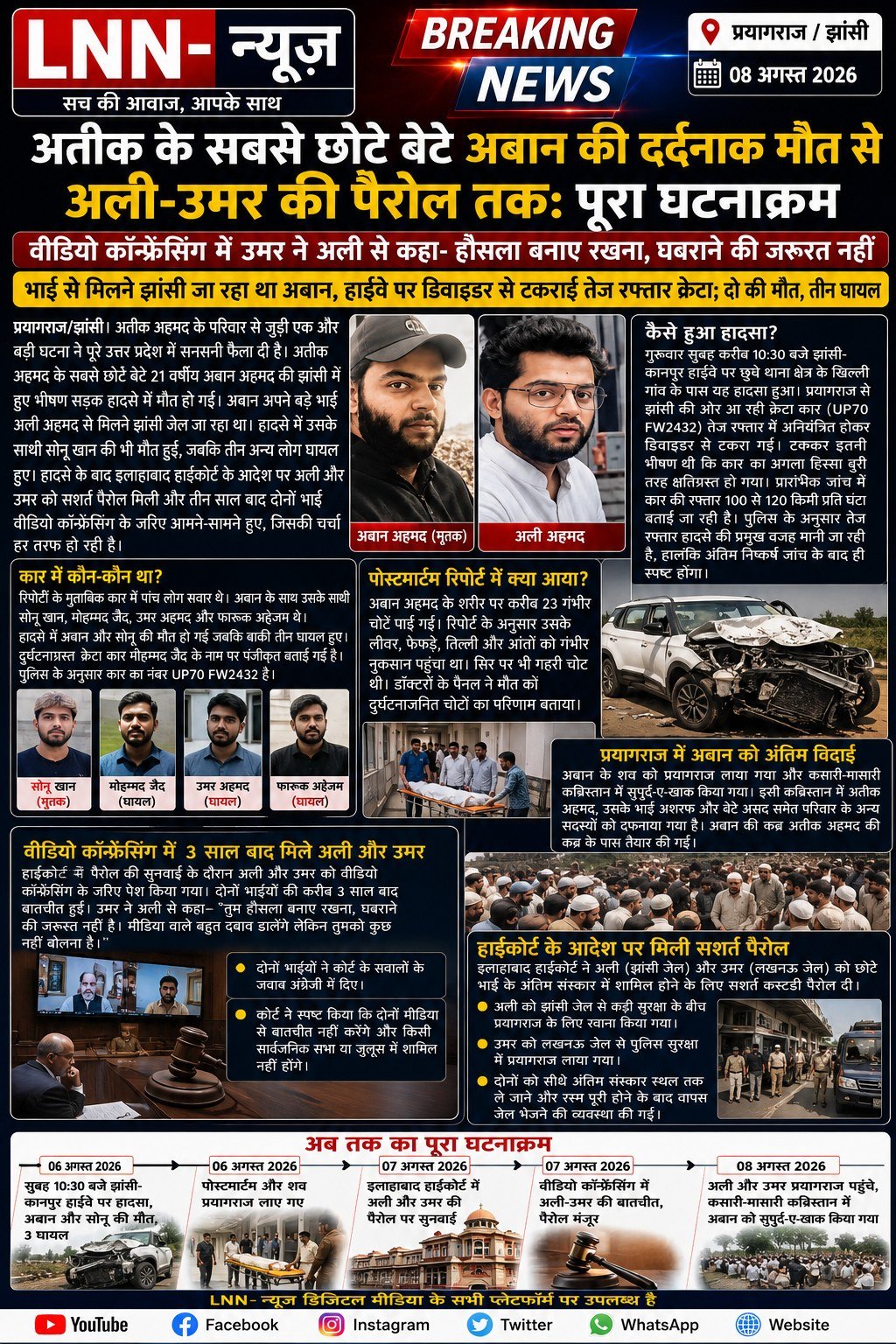 भारी सुरक्षा के बीच अतीक अहमद का बेटा झांसी जेल से प्रयागराज पहुंचा - झांसी - LALITPUR LIVE TV
