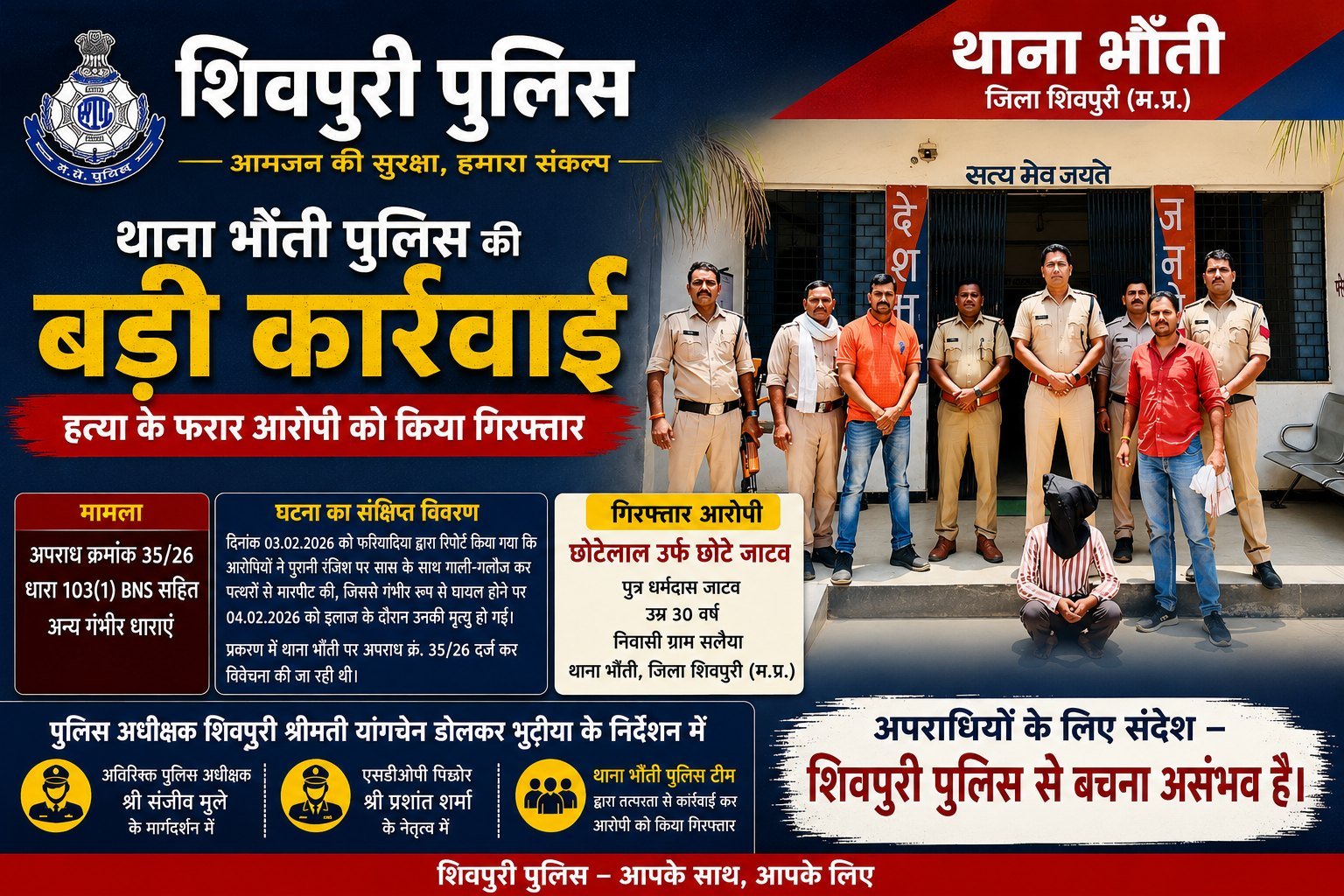 शिवपुरी पुलिस की बड़ी कार्रवाई: बुजुर्ग महिला की हत्या के मामले में फरार आरोपी गिरफ्तार, न्यायालय में किया गया पेश