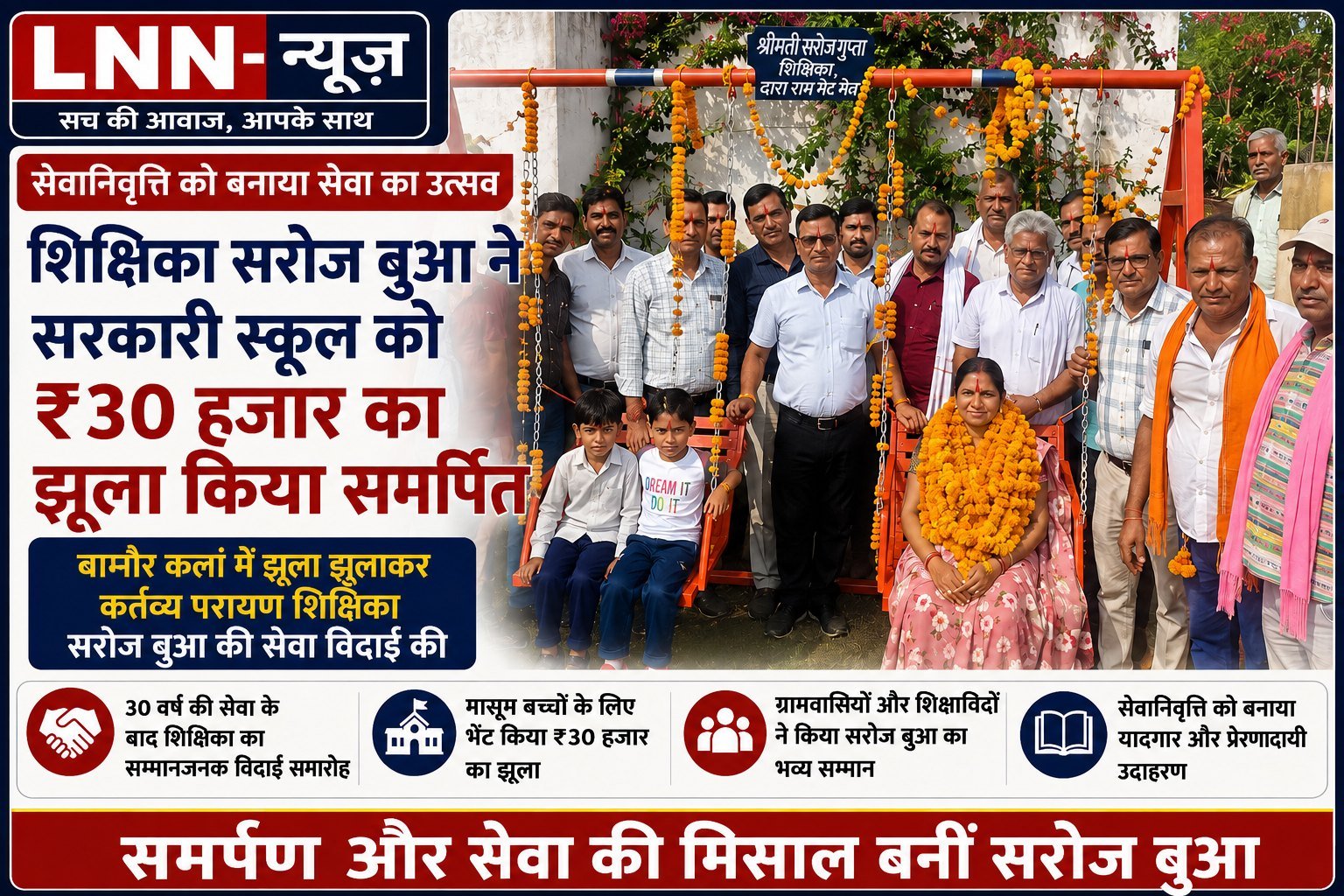 सेवानिवृत्ति को बनाया सेवा का उत्सव: शिक्षिका सरोज गुप्ता ने विद्यालय को ₹30 हजार का झूला किया समर्पित