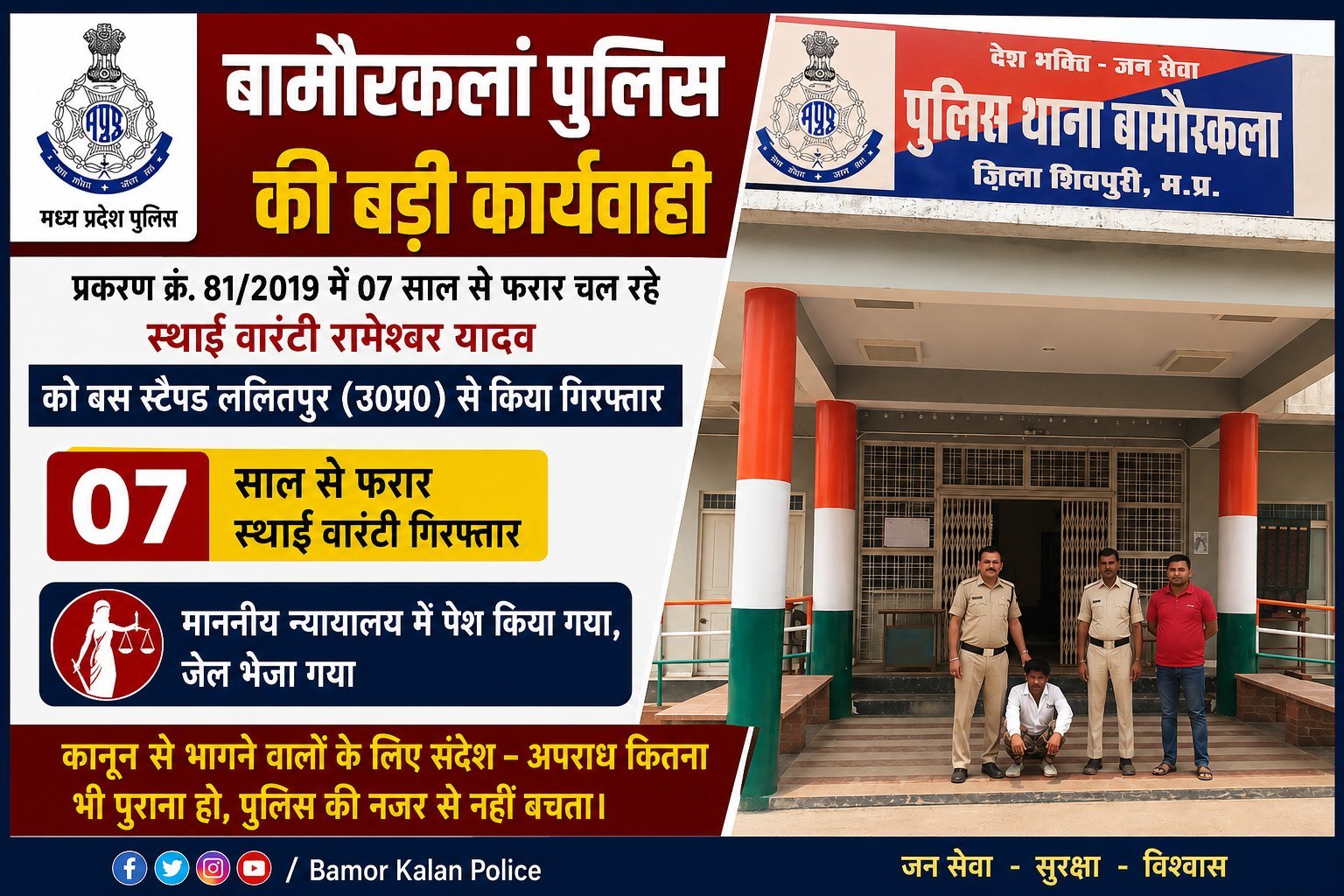 7 साल तक पुलिस को देता रहा चकमा, आखिर ललितपुर बस स्टैंड से दबोचा गया स्थायी वारंटी, न्यायालय में पेशी के बाद भेजा गया जेल
