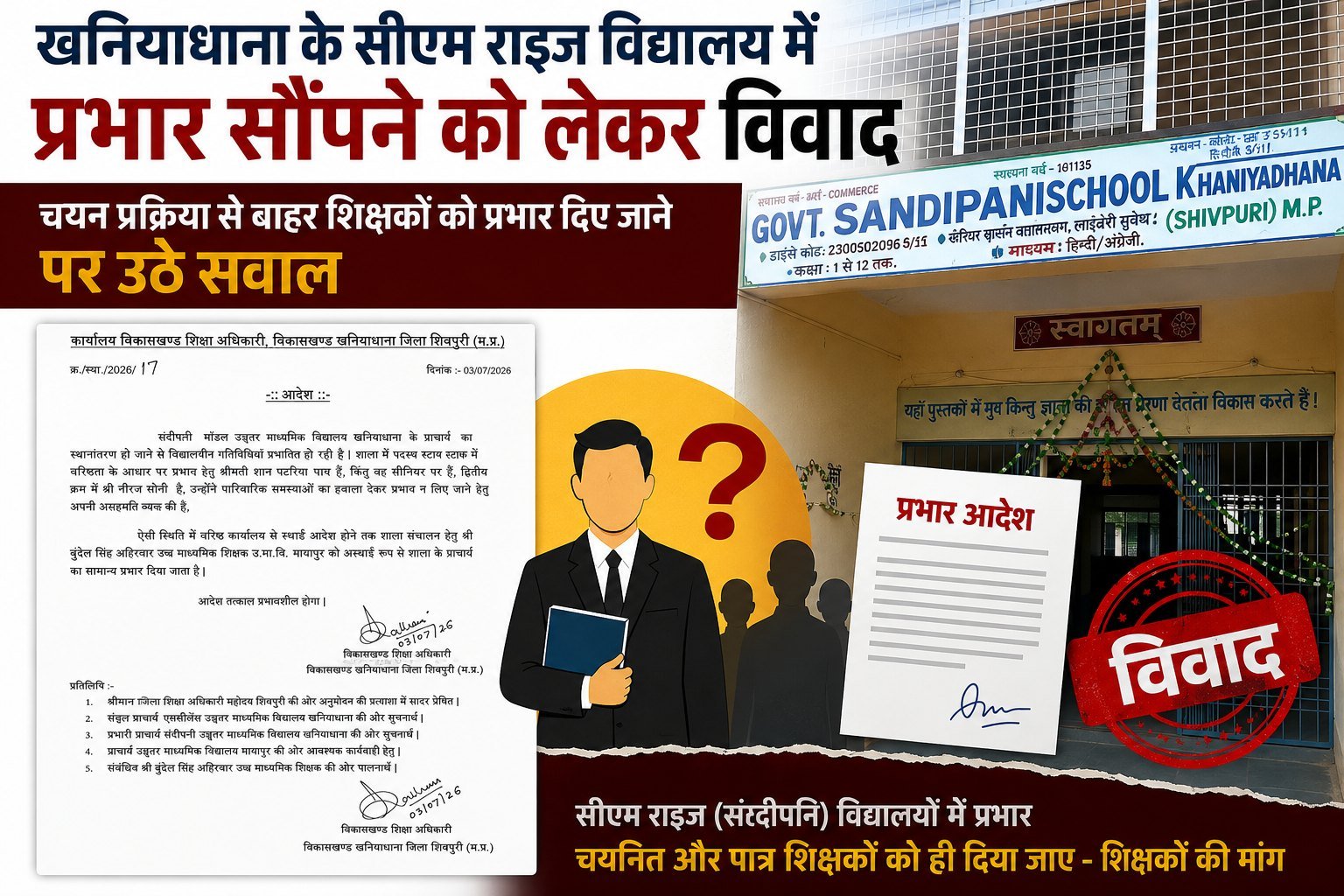आखिर किसके दबाव में हुआ फैसला? सांदीपनि विद्यालय छोड़ 22 किमी दूर के शिक्षक को प्रभारी प्राचार्य बनाने पर उठे गंभीर सवाल