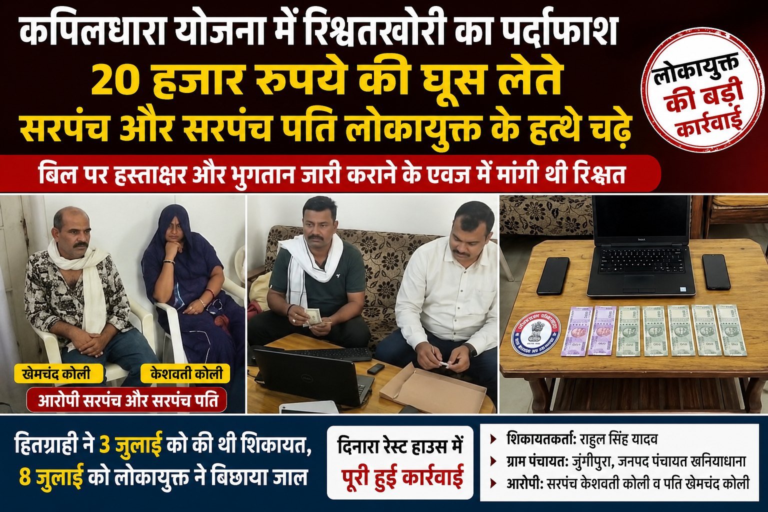 कपिलधारा योजना में रिश्वतखोरी का पर्दाफाश: 20 हजार रुपये की घूस लेते सरपंच और सरपंच पति लोकायुक्त के हत्थे चढ़े
