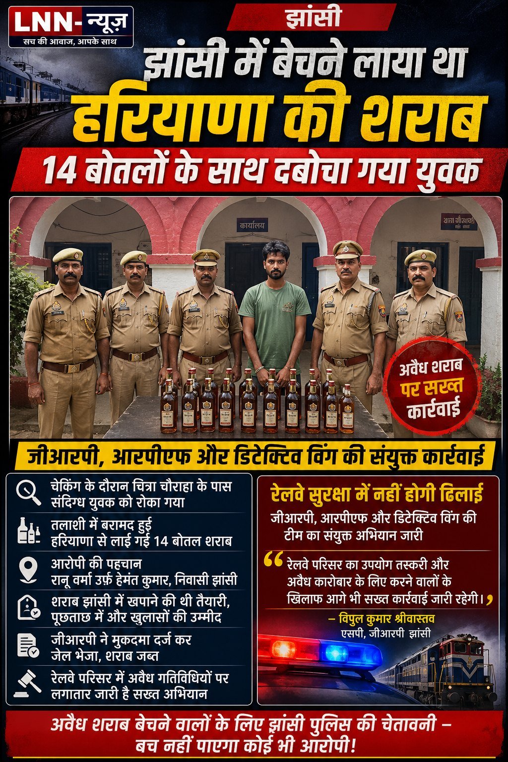 झांसी में बेचने लाया था हरियाणा की शराब जीआरपी ने 14 बोतलों के साथ दबोचा एक युवक को.